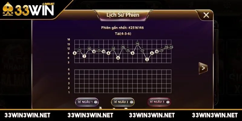 cong-thuc-tinh-tai-xiu-online-cach-tinh-xac-suat